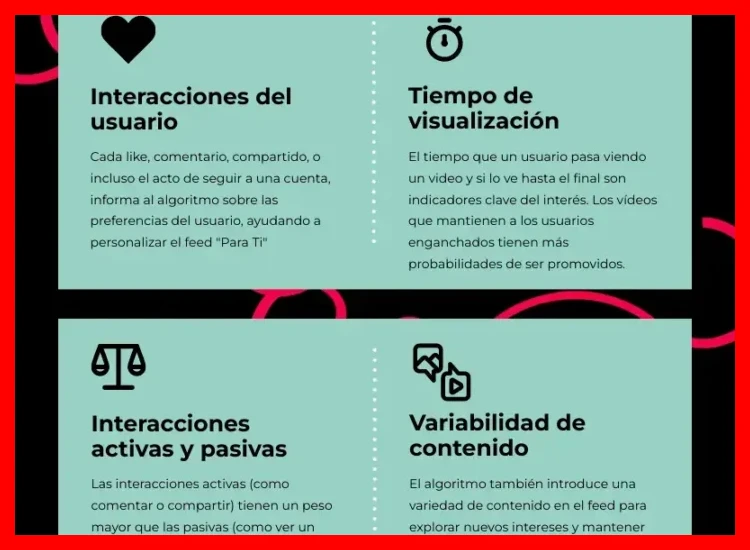 1. Entendiendo el algoritmo de TikTok para audiencias locales
