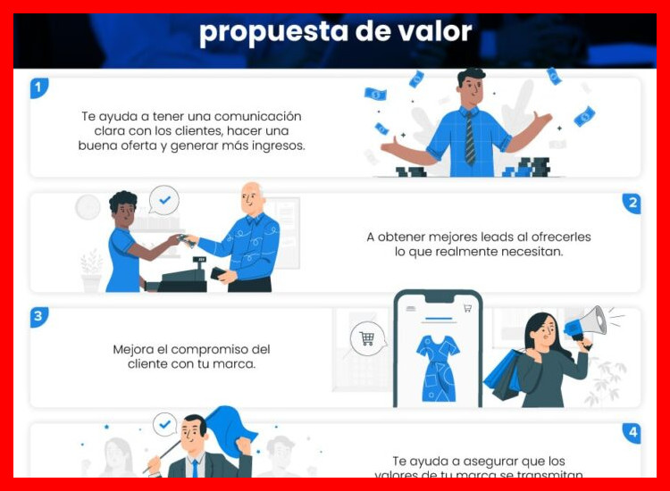 1. Fundamentos: Define tu Público y tu Propuesta de Valor