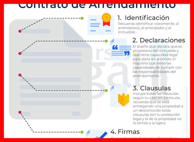 1. Identificación de las Partes y del Inmueble