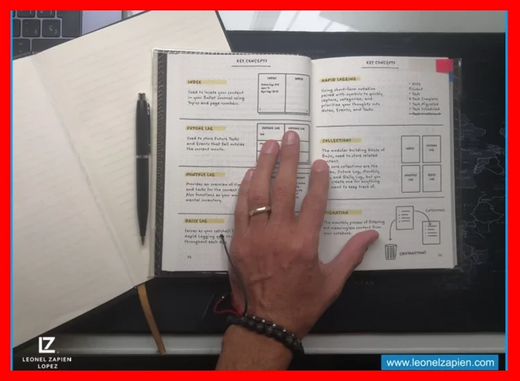 1. Organiza tu documentación con anticipación