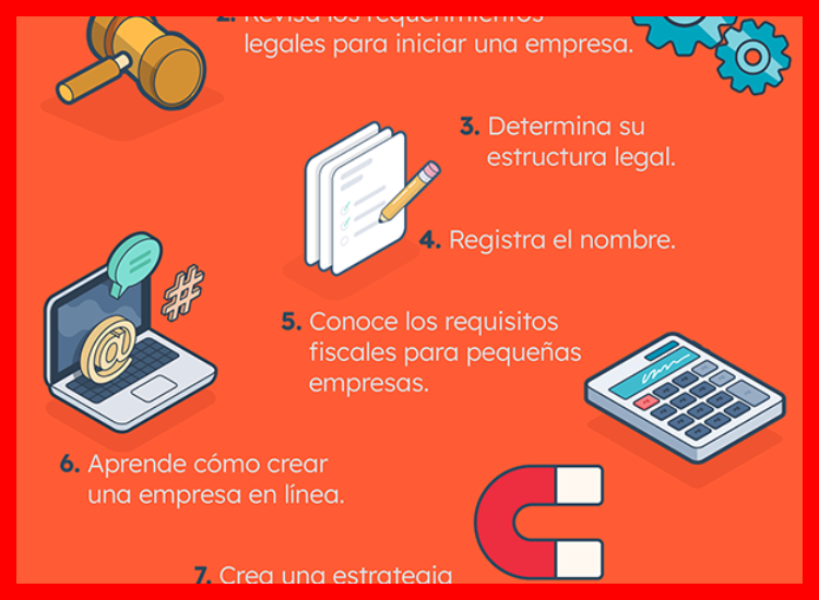 2. Características del proyecto empresarial