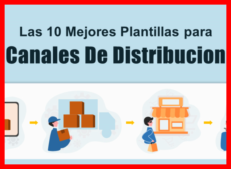 3. Canales y formatos para distribuir tu contenido
