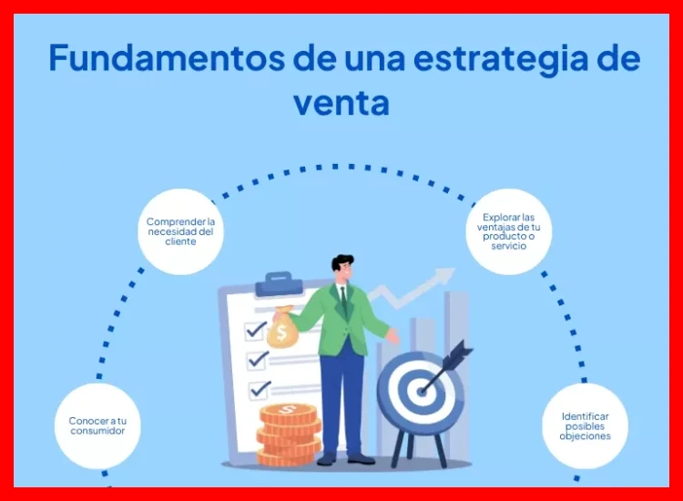 4. Estrategias de Comercialización y Búsqueda de Clientes