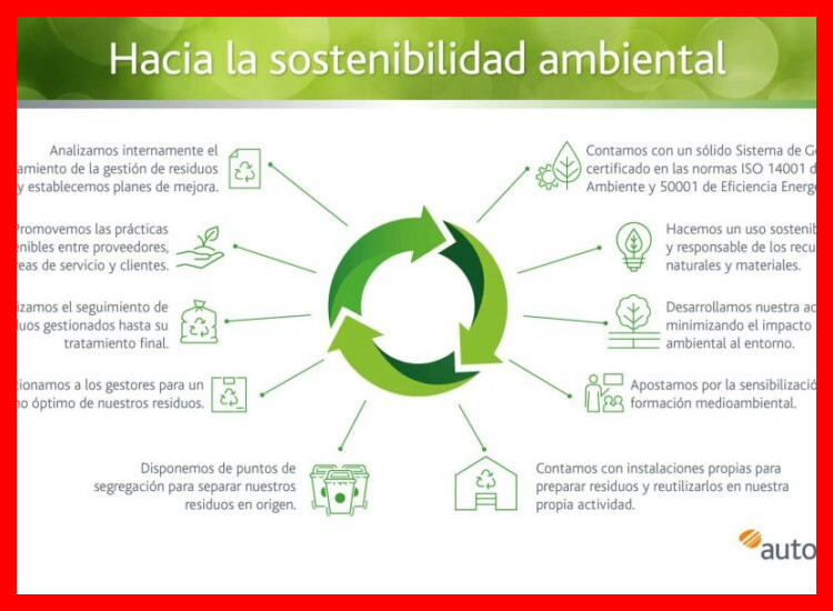 ¿Cómo puedo asegurar que mis materias primas sean realmente sostenibles?