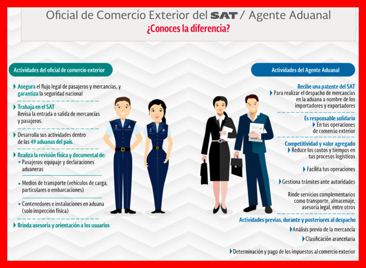 ¿Es obligatorio contratar un agente aduanal para exportar?