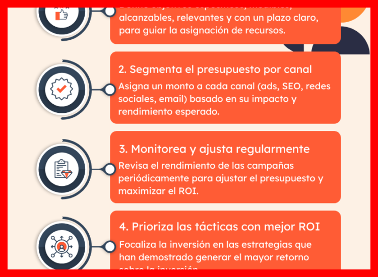 ¿Es posible hacer marketing digital con un presupuesto muy limitado?