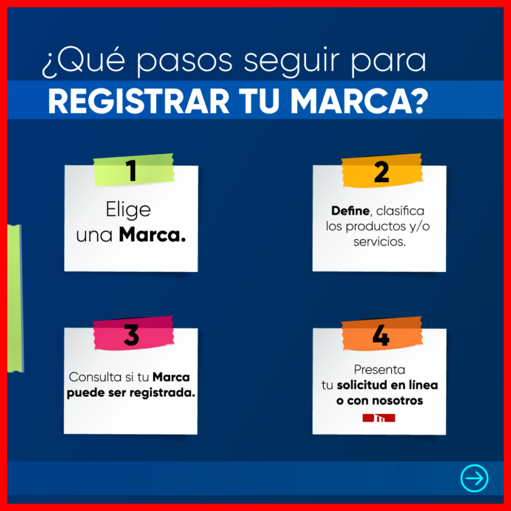 Guía para registrar tu marca en el IEPI sin abogado - Guía para registrar