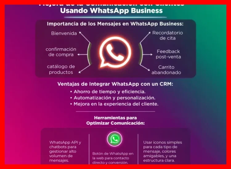 ¿Qué 7 tipos de mensajes o propuestas de valor, formulados para WhatsApp Business, tienen un poder persuasivo intrínseco que impulsa la conversión?