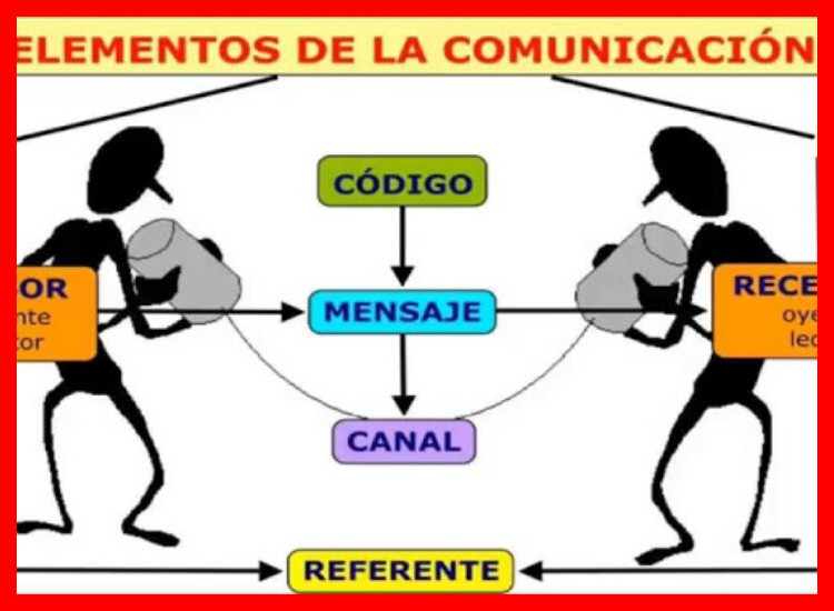 ¿Qué elementos debe tener siempre una respuesta escrita a una queja seria?