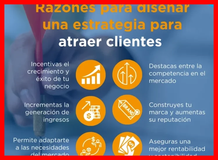 ¿Qué tipo de contenido debo crear para atraer a mis clientes ideales?