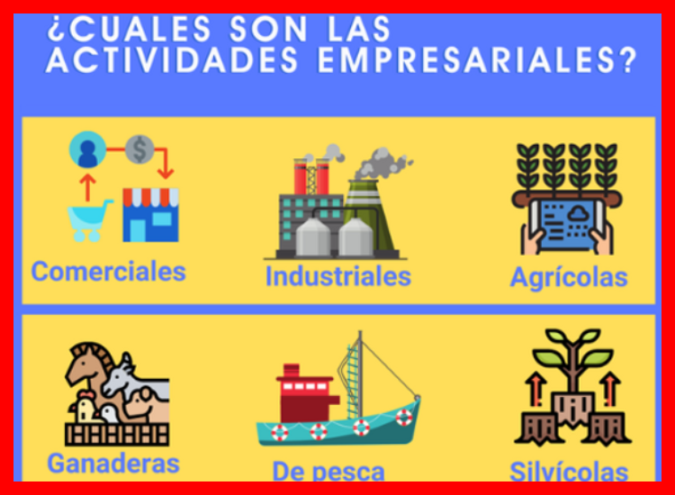 ¿Qué tipos de actividades comerciales, industriales o profesionales están obligadas a obtener y pagar la patente municipal en Ecuador?