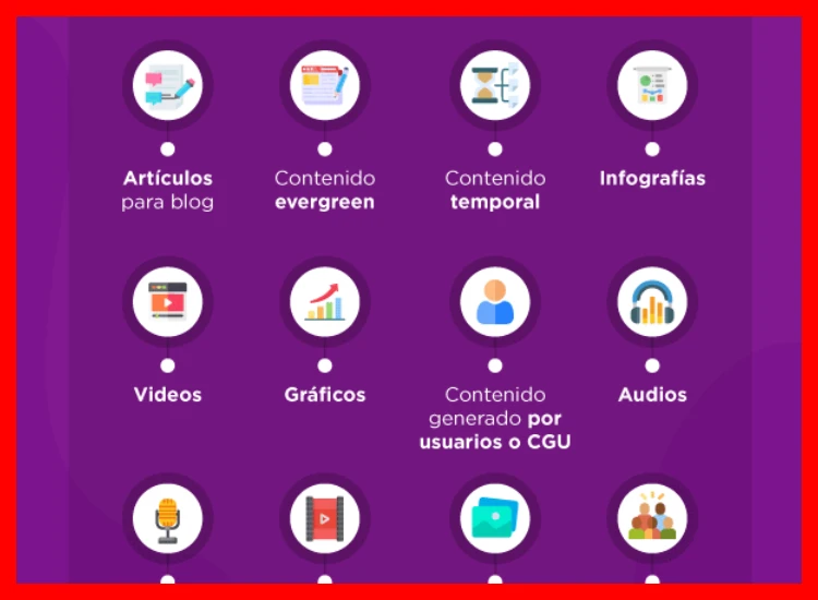 ¿Qué tipos de contenido son más efectivos para atraer y captar la atención de clientes potenciales hacia un negocio?